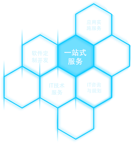 一站式服务